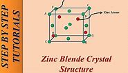 Zinc Blende Crystal Structure