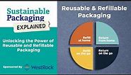 Sustainable Packaging Innovations: Unlocking the Power of Reusable and Refillable Packaging