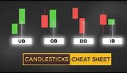 Candlestick Patterns CHEAT SHEET (UNIQUE Price Action Trading Strategy For Beginners)