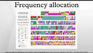 Frequency allocation