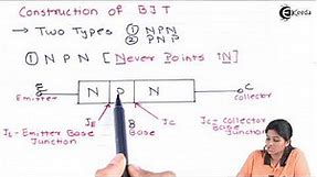 Introduction to Transistor and Construction and Symbol of BJT - Basic Electronics