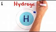 The Periodic Table but Every Element is Hydrogen (ASAPScience Periodic Table Song Parody)