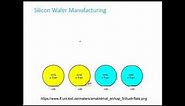 Silicon Wafer Prepration | IC Fabrication |