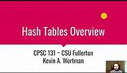 Hash Tables Overview