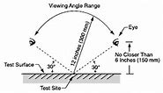 What is Visual Testing or VT: A Comprehensive Guide