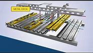 Cordeck In Floor Cellular Raceway Systems Animation by Suite Imagery, LLC