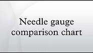 Needle gauge comparison chart