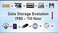 Evolution of data storage | history of data storage | evolution of memory | computer storage