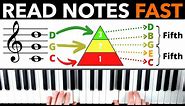 How to Read Notes FAST - The Pyramid System
