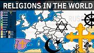 Religions in the world