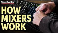 How Audio Mixers Work – What is a Mixer & What Does it Do? | Live Sound Lesson