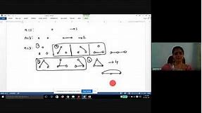 Graph Theory and Metric Spaces - Module 1 - Lecture 1