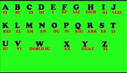 El abecedario en Ingles -The Alphabet -Aprende Ingles