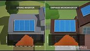 Enphase IQ 7 Microinverters Solar for Home | Enphase Energy
