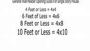 Window and Door Header Sizes - Structural Engineering and Home Building Part 6
