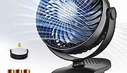 AA Battery Powered Clip on Fan with Aroma Function,Battery Operated Portable Fans for Camp,Small Dorm Fan with Powerful 4 Speeds,Quiet Desk Fan with 360°Rotation,Personal Dorm Fan for Home,Bed,Office