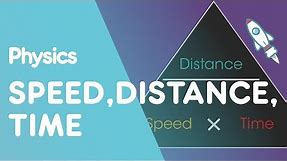 Speed Distance Time | Forces & Motion | Physics | FuseSchool