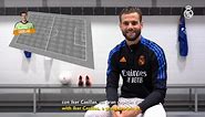 Nacho's Top Five Real Madrid Legends