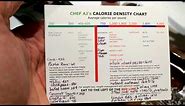 Chef AJ's Calorie Density Chart EXPLAINED