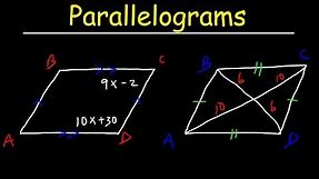 Parallelograms - Geometry