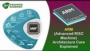 ARM Architecture Fundamentals | Types of ARM Processors | ARM architecture | Embedded Systems
