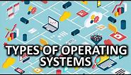 Types of Operating Systems as Fast As Possible