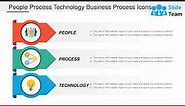 People Process Technology Business Process Icons