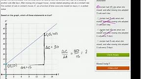 Linear equations word problems: graphs (practice)