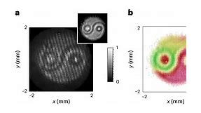 Cientistas desenvolvem técnica que permite visualizar “Yin-Yang” quântico