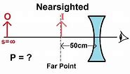 Physics - Optics: Vision Correction (2 of 5) Nearsighted