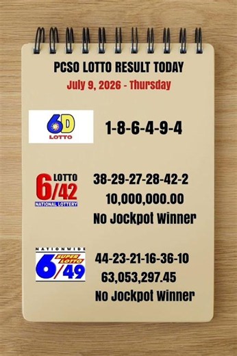 Lotto Result Today 9pm July 9, 2026 PCSO #lotto #lottoresulttoday #lottoresultstoday9pm