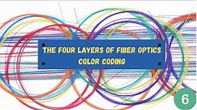 The Four Layers of Fiber Optics Color Coding