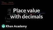 Place value with decimals