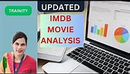 IMDB movie analysis updated | trainity