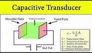 Capacitive Transducers Construction and Working Principle, Application in Electronic Instrumentation