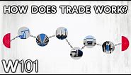 International Trade Explained | World101