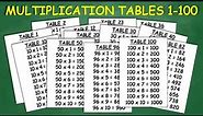 Multiplication Tables 1 to 100