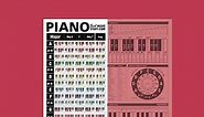 Best Music Stuff Piano Reference Poster + Piano Chords Cheatsheet • A Comprehensive Piano Guide: Chord Mastery and Keyboard Reference Poster Set