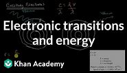 Electronic transitions and energy | AP Chemistry | Khan Academy