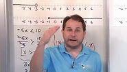 12 - Solving & Graphing Inequalities w/ One Variable in Algebra, Part 1