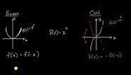 Function symmetry introduction