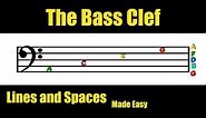 The Bass Clef (Identifying Lines and spaces)