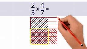 Multiply two fractions using models. Grade 5