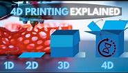 Innovative Engineering, 4D Printing Revolutionizing the Printing world, What is 4D Printing?