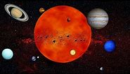 Planetary System: Algodoo Tutorial 4