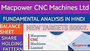 Macpower CNC Machines Ltd share news and analysis for investors