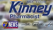 Ask the Pharmacist - The Holiday Hangover