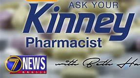 Ask the Pharmacist - The Holiday Hangover
