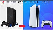 PlayStation Console Evolution Timeline - PS1-PS5