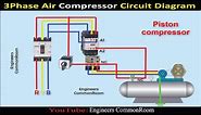 Air compressor circuit diagram | Engineers CommonRoom ।Electrical Circuit Diagram